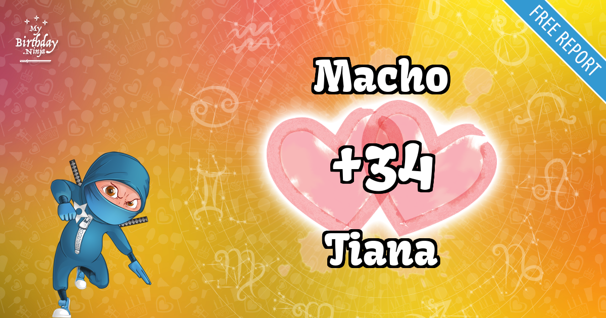 Macho and Tiana Love Match Score