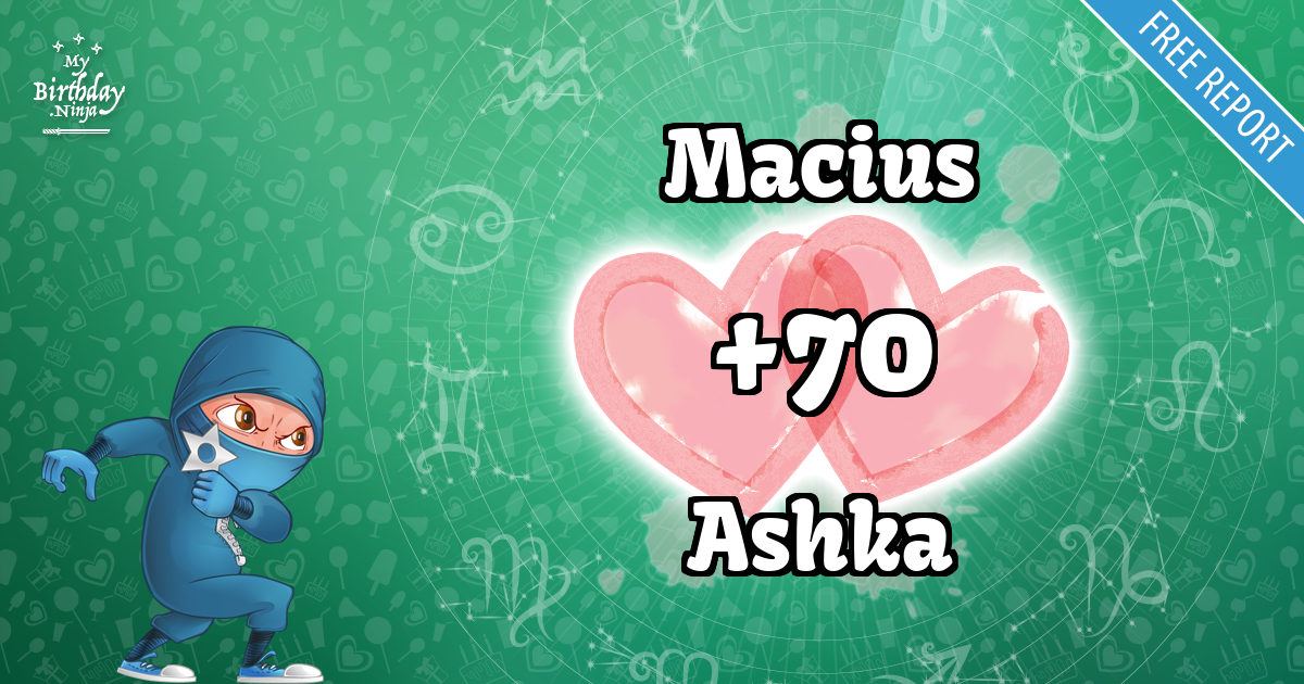 Macius and Ashka Love Match Score