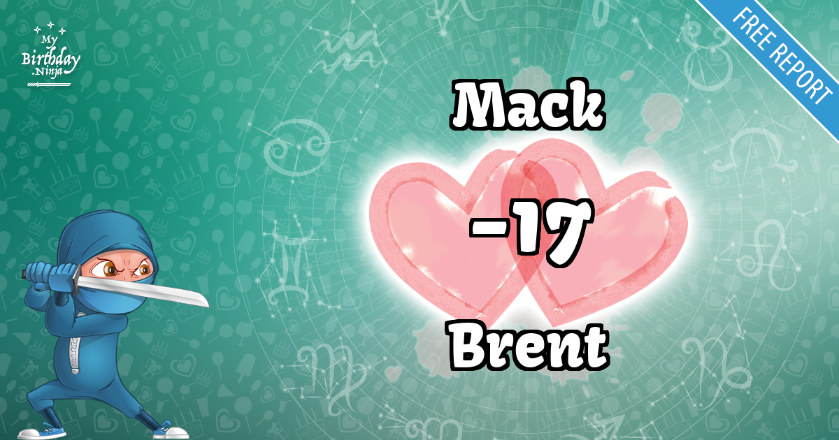 Mack and Brent Love Match Score