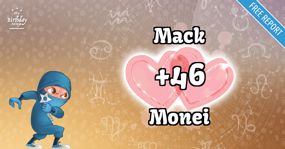 Mack and Monei Love Match Score
