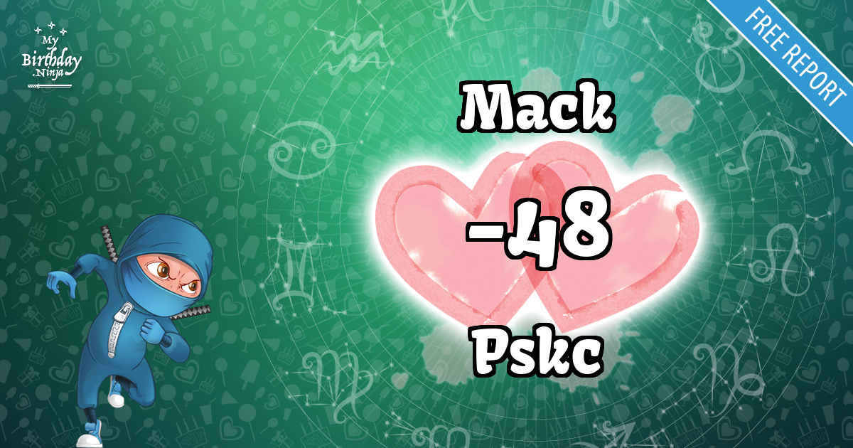 Mack and Pskc Love Match Score