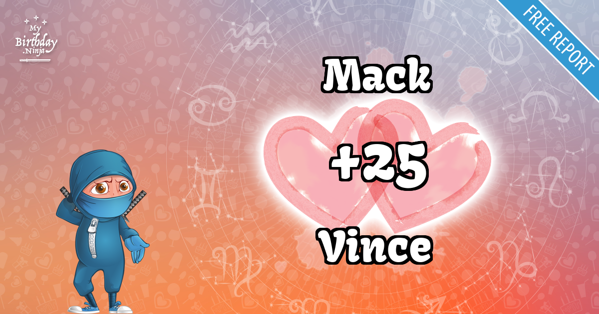 Mack and Vince Love Match Score