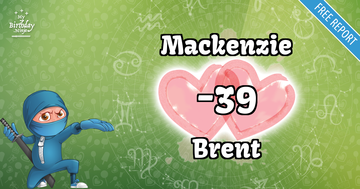 Mackenzie and Brent Love Match Score