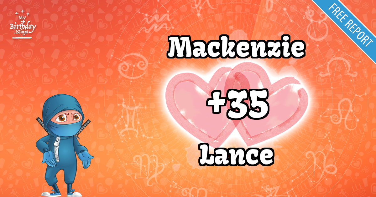 Mackenzie and Lance Love Match Score
