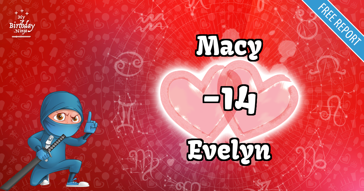 Macy and Evelyn Love Match Score