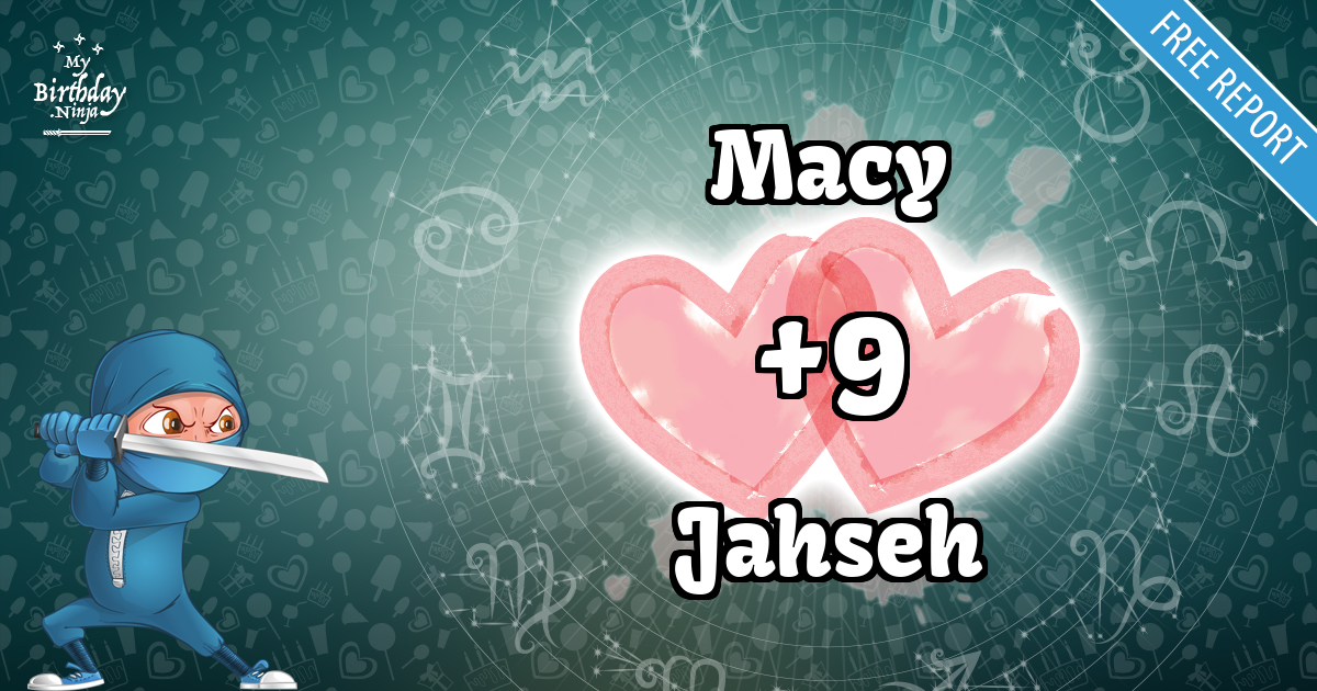 Macy and Jahseh Love Match Score