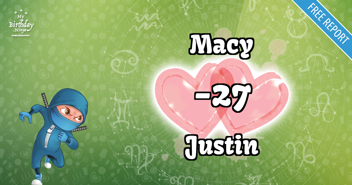 Macy and Justin Love Match Score