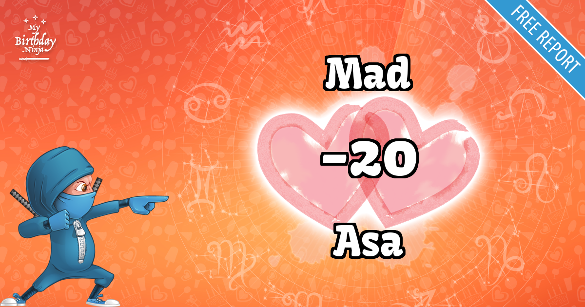 Mad and Asa Love Match Score