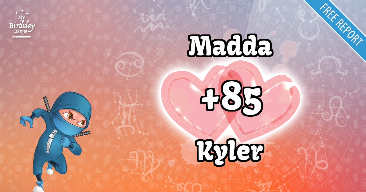 Madda and Kyler Love Match Score