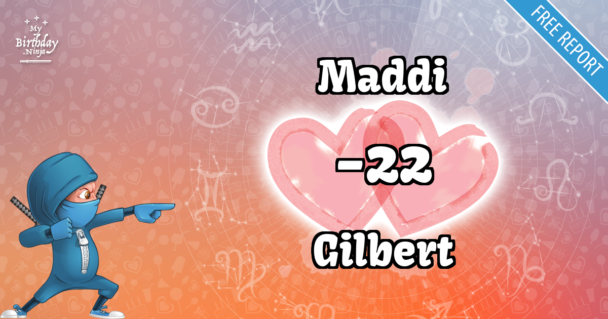 Maddi and Gilbert Love Match Score