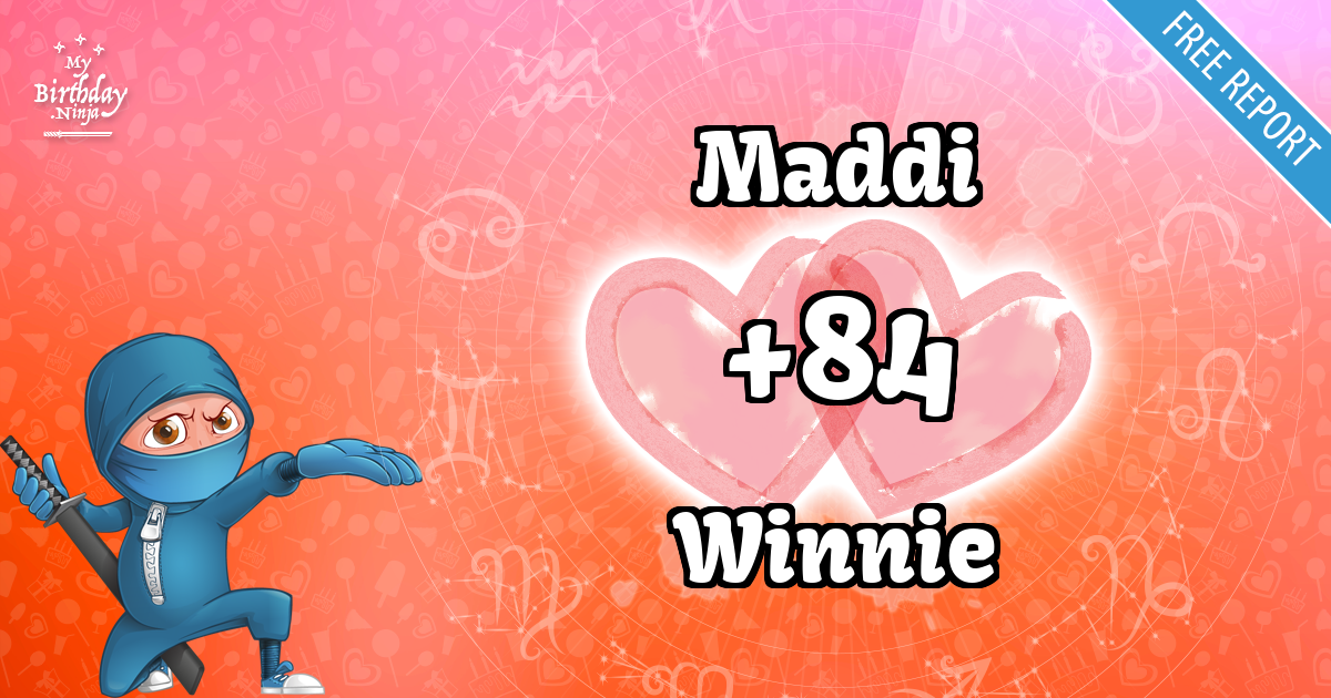 Maddi and Winnie Love Match Score