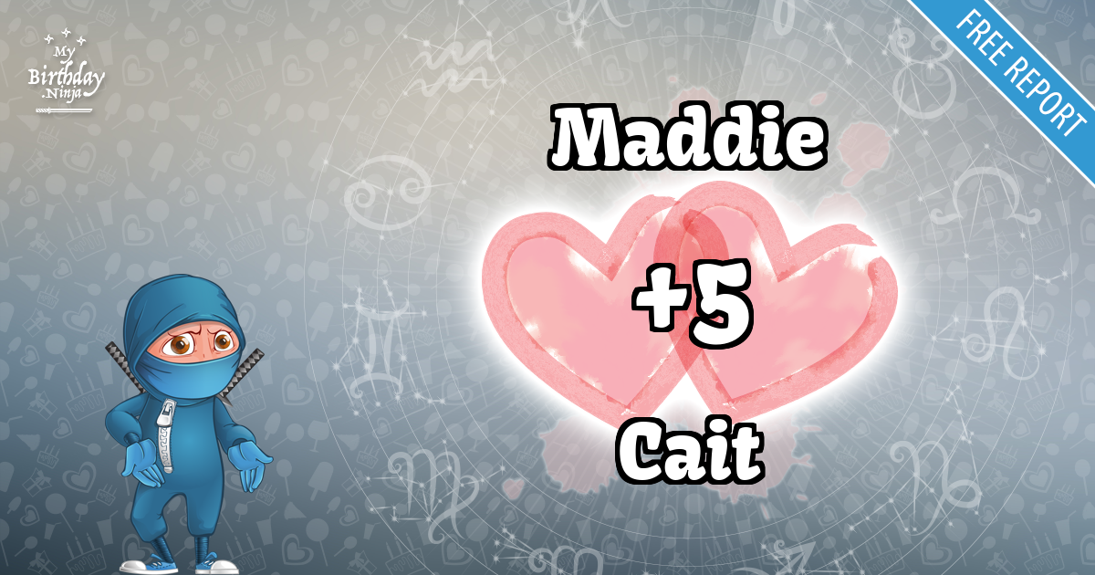 Maddie and Cait Love Match Score