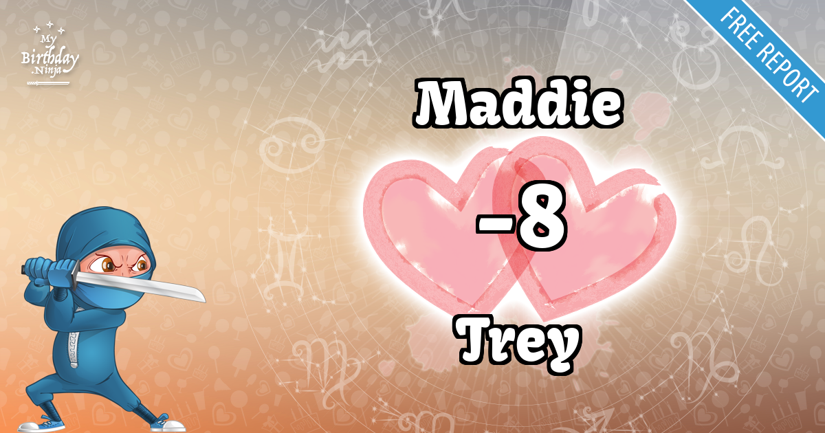 Maddie and Trey Love Match Score