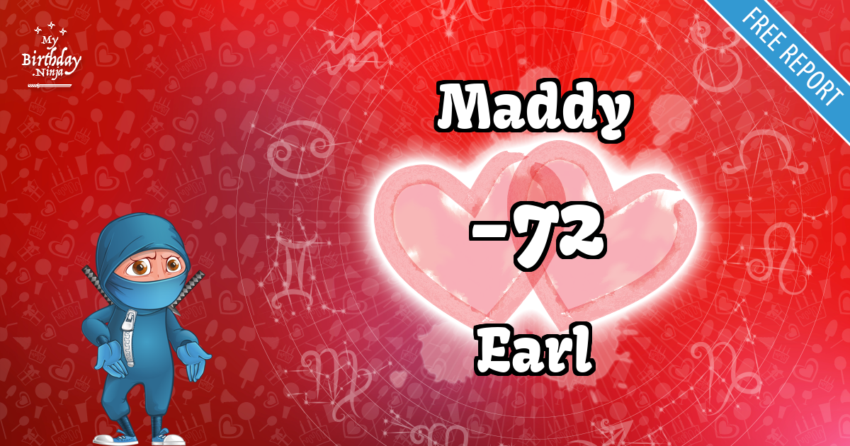 Maddy and Earl Love Match Score