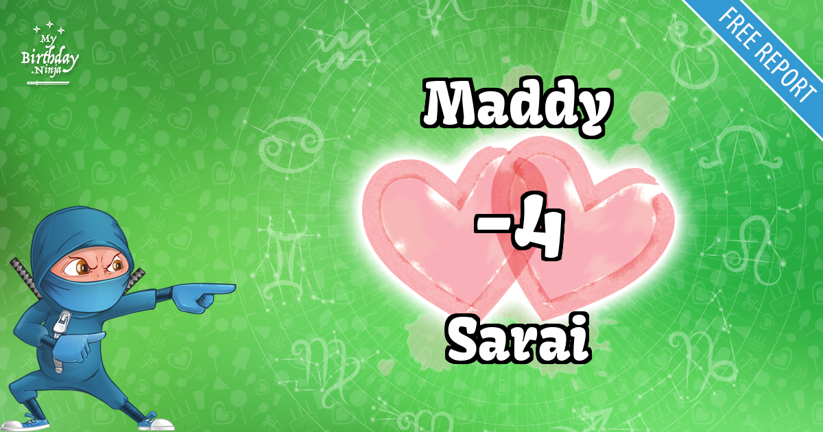 Maddy and Sarai Love Match Score