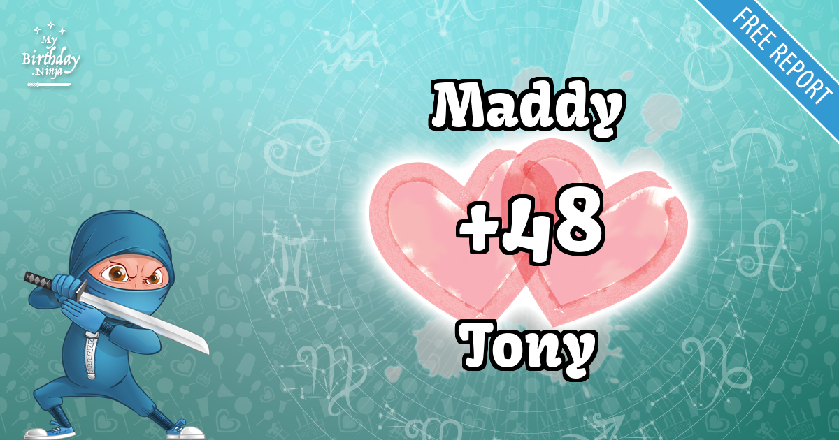 Maddy and Tony Love Match Score