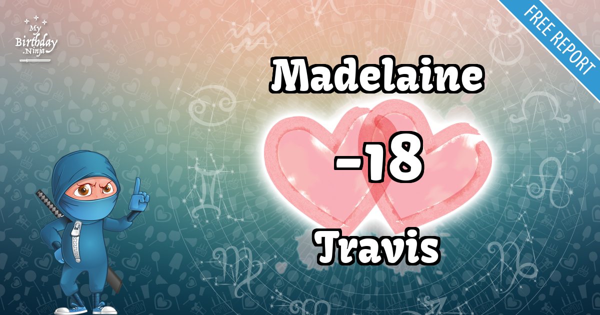 Madelaine and Travis Love Match Score