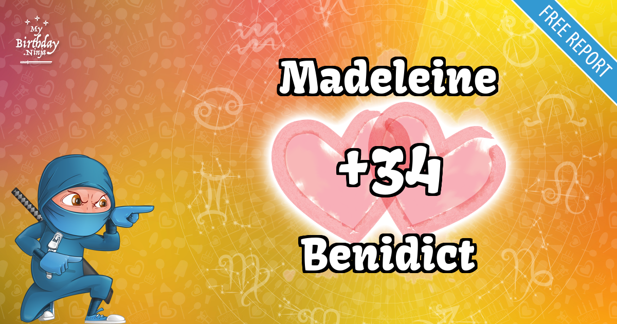 Madeleine and Benidict Love Match Score