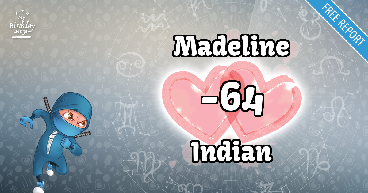 Madeline and Indian Love Match Score