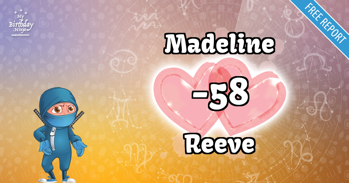 Madeline and Reeve Love Match Score
