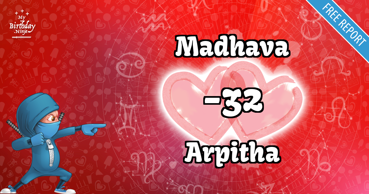 Madhava and Arpitha Love Match Score