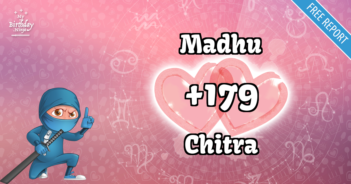 Madhu and Chitra Love Match Score