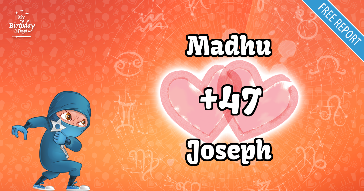 Madhu and Joseph Love Match Score
