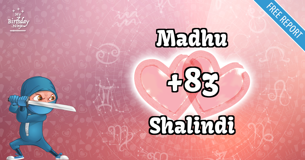 Madhu and Shalindi Love Match Score