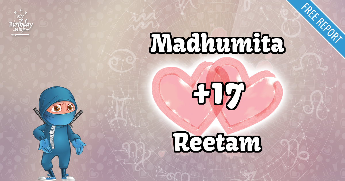 Madhumita and Reetam Love Match Score