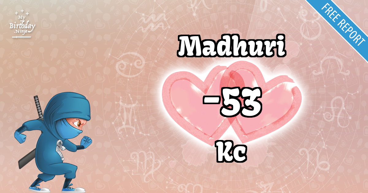 Madhuri and Kc Love Match Score