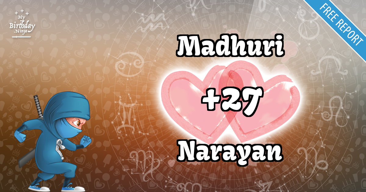 Madhuri and Narayan Love Match Score