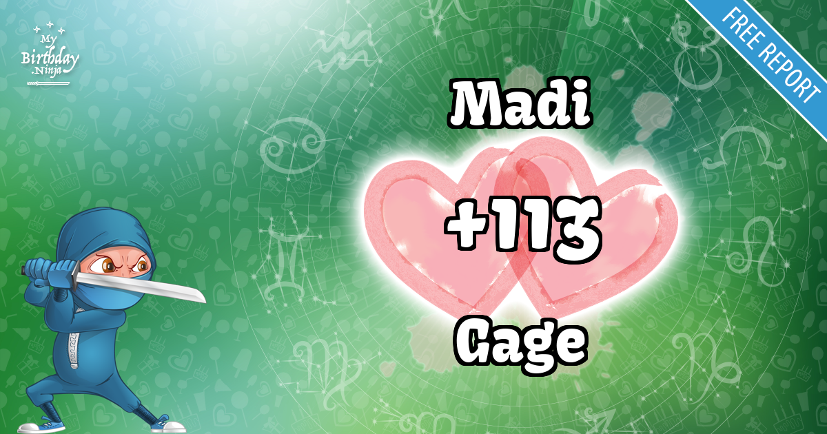 Madi and Gage Love Match Score
