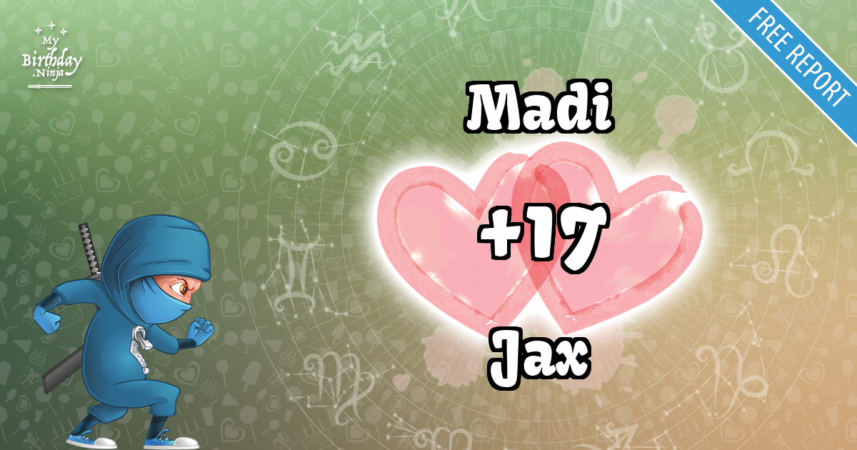 Madi and Jax Love Match Score