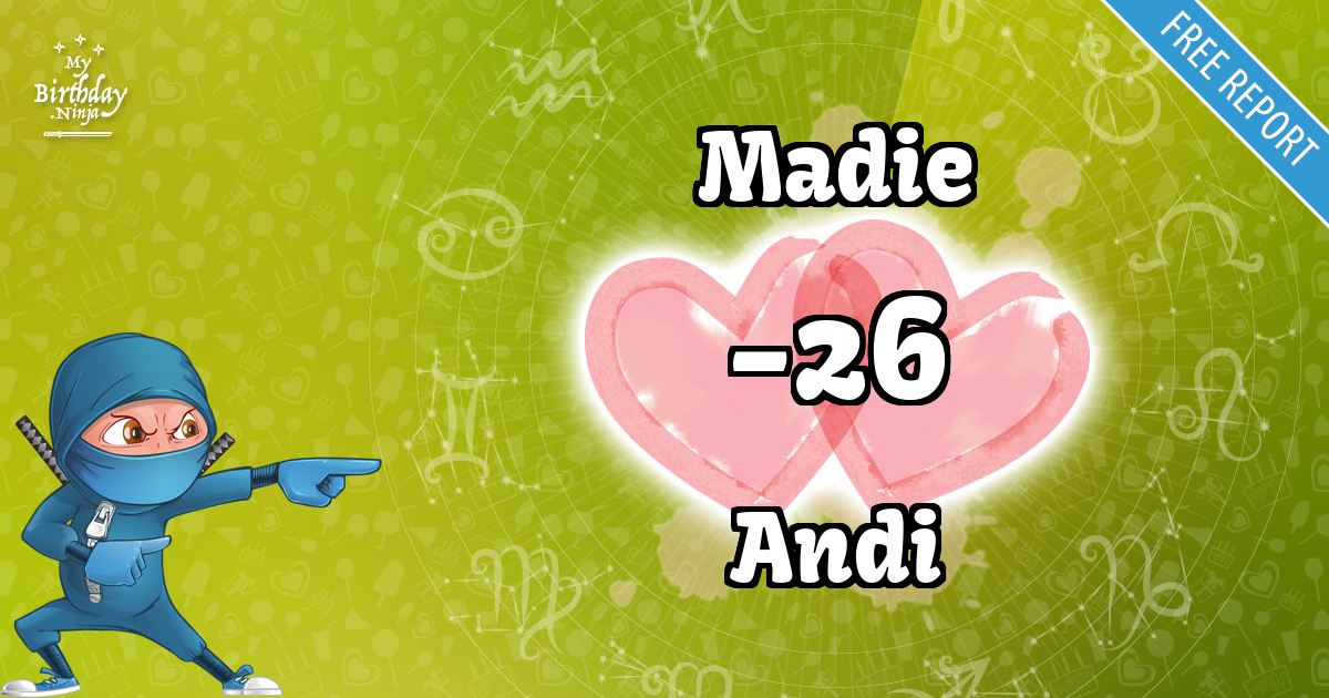 Madie and Andi Love Match Score