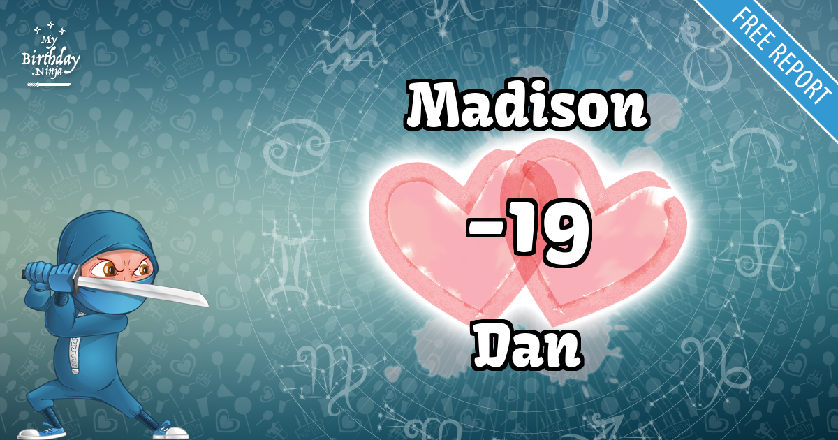 Madison and Dan Love Match Score