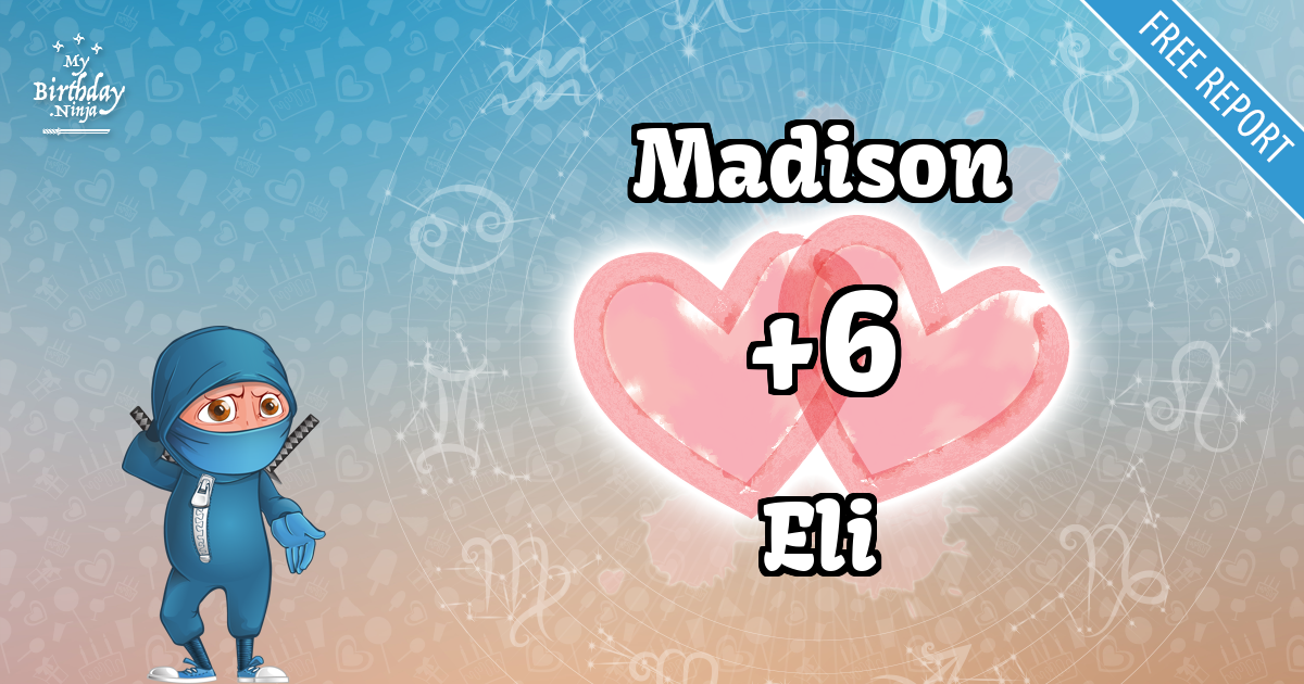 Madison and Eli Love Match Score