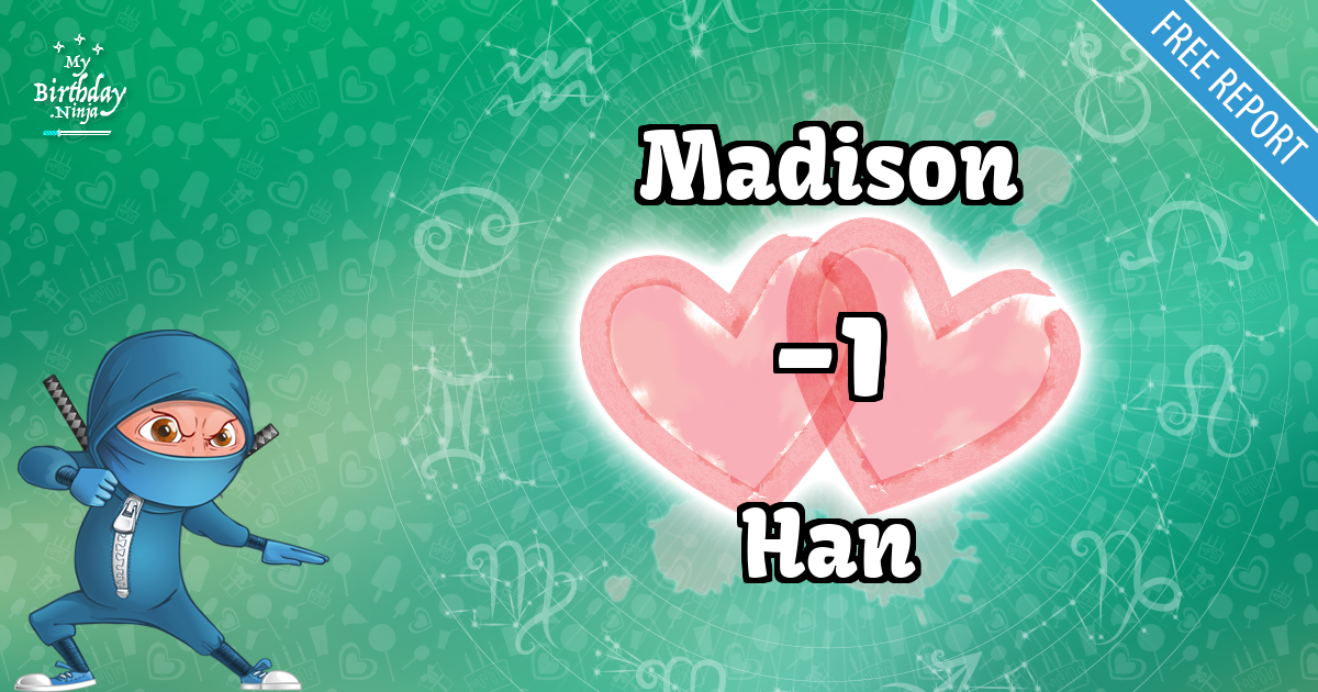 Madison and Han Love Match Score