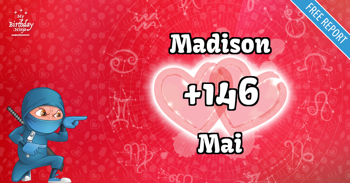 Madison and Mai Love Match Score