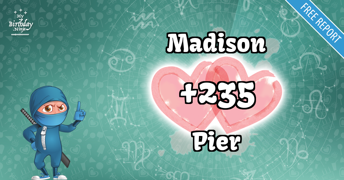 Madison and Pier Love Match Score