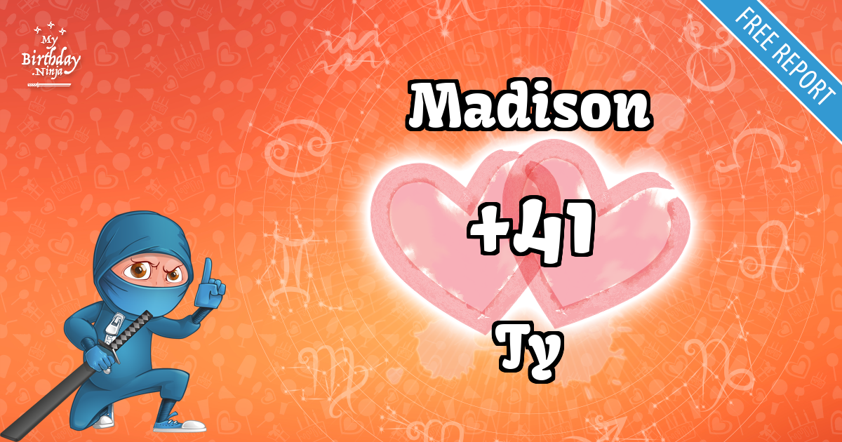 Madison and Ty Love Match Score
