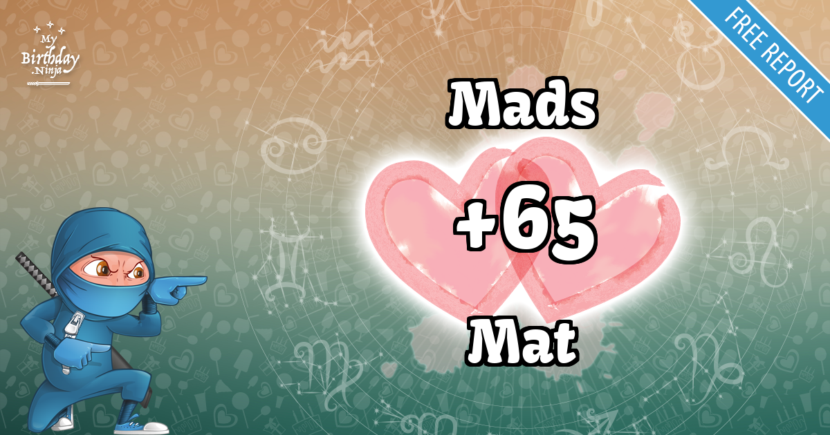 Mads and Mat Love Match Score