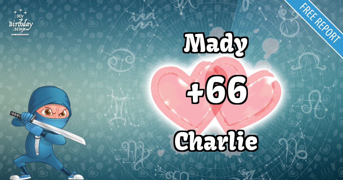 Mady and Charlie Love Match Score