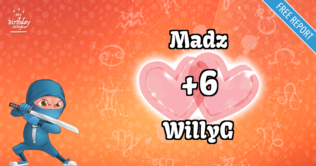 Madz and WillyG Love Match Score