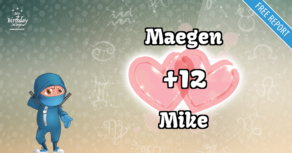 Maegen and Mike Love Match Score