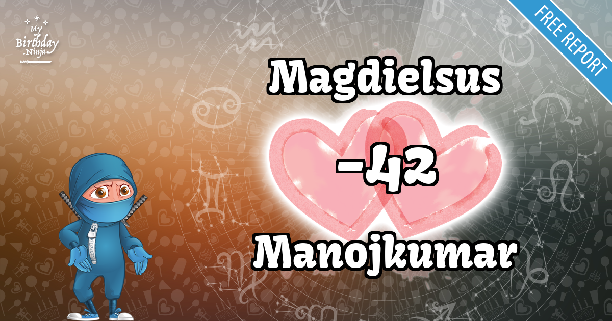 Magdielsus and Manojkumar Love Match Score