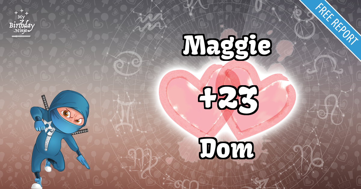 Maggie and Dom Love Match Score