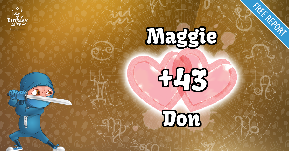 Maggie and Don Love Match Score
