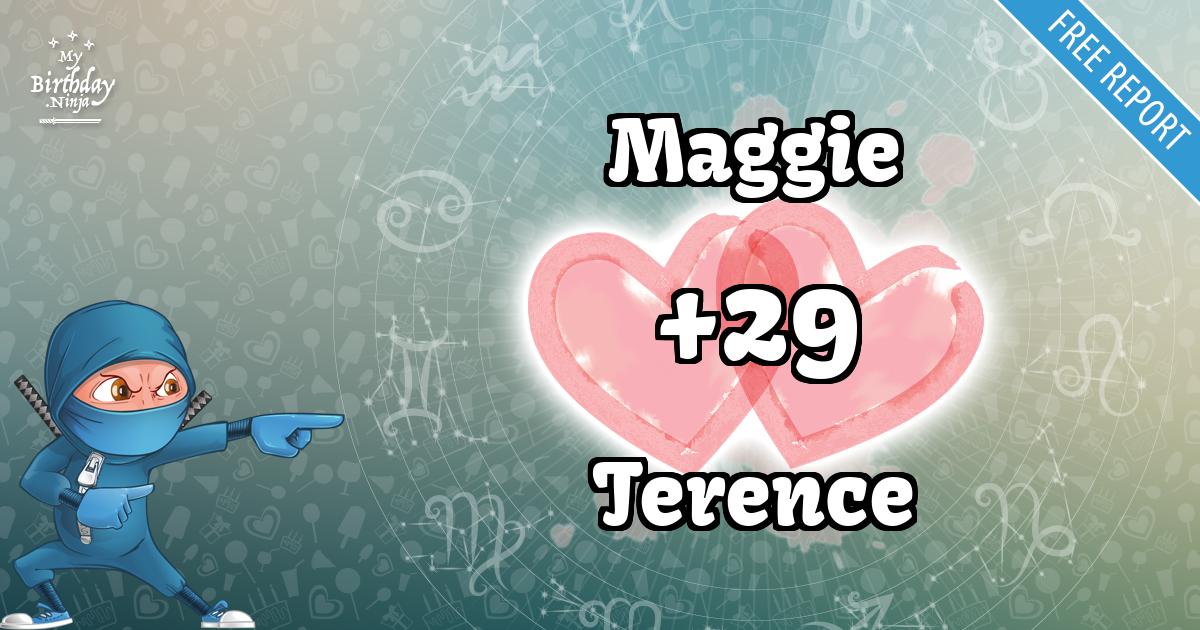 Maggie and Terence Love Match Score