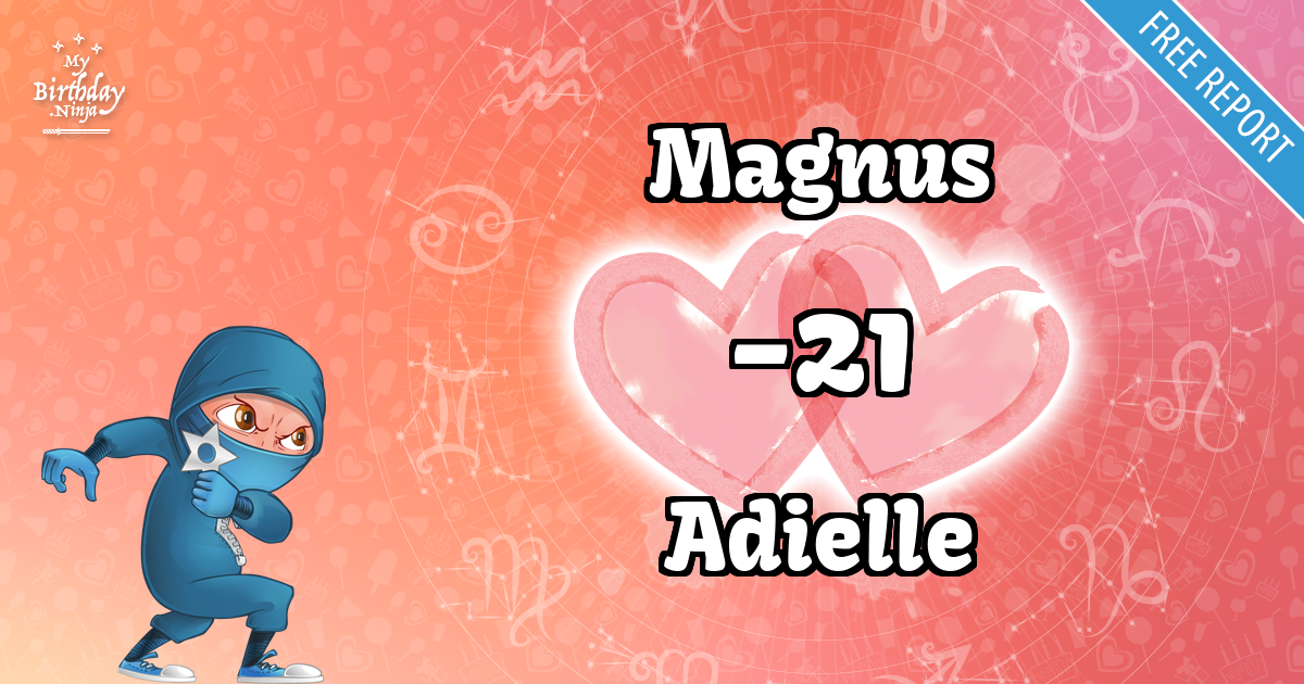 Magnus and Adielle Love Match Score