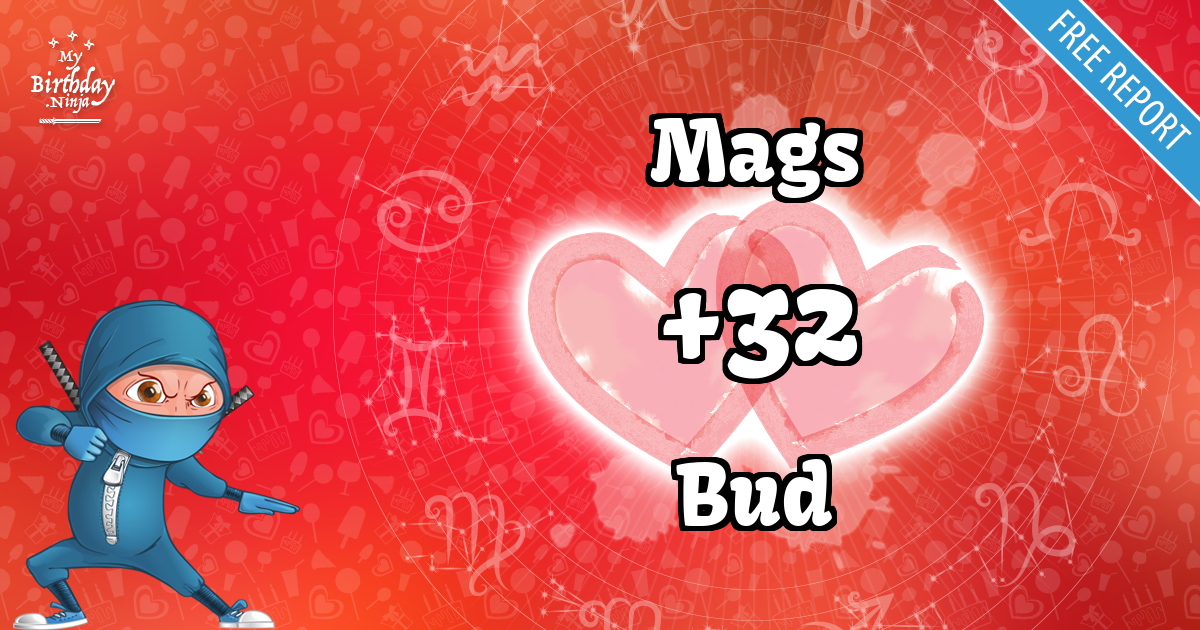 Mags and Bud Love Match Score